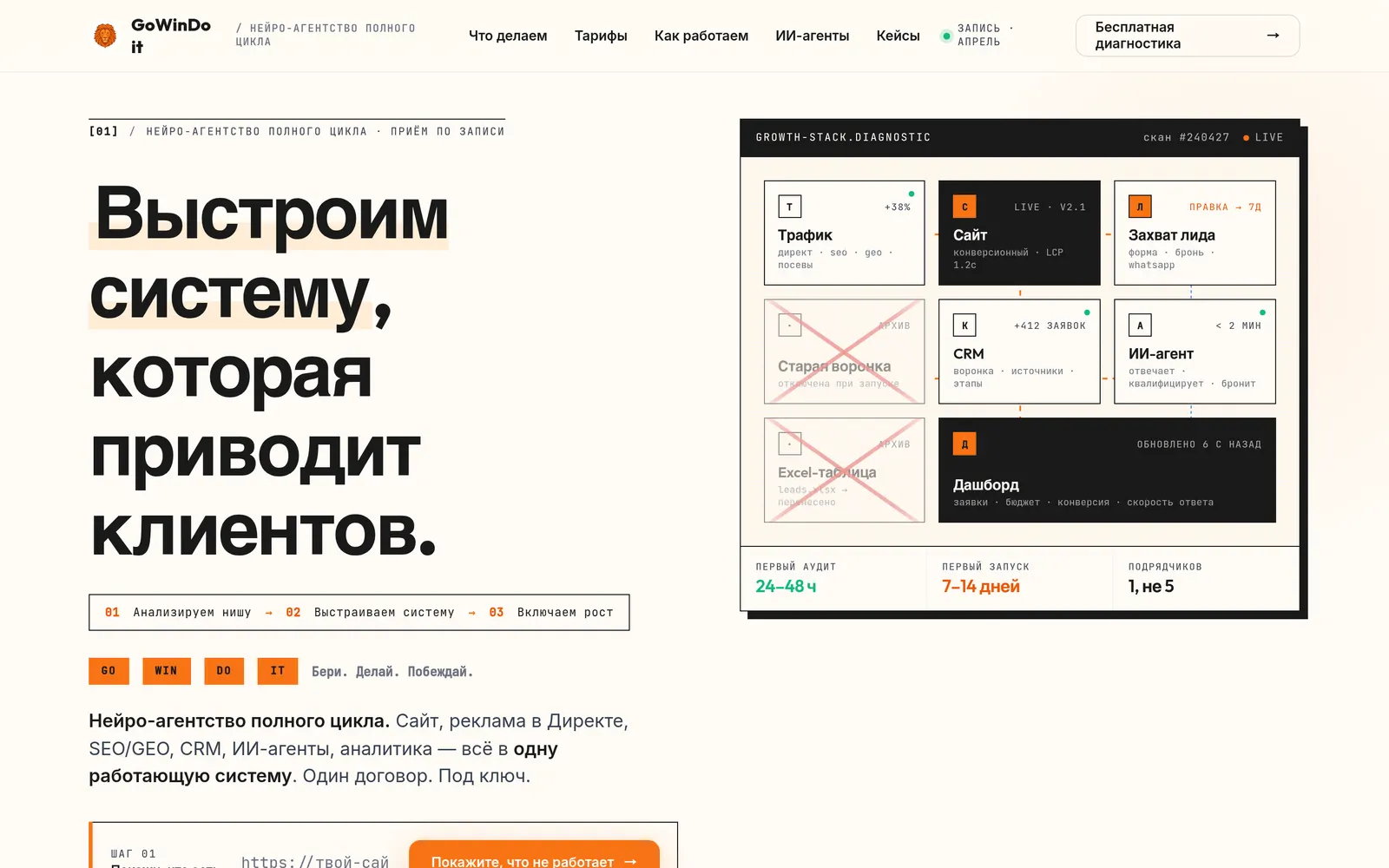 GOWINDOit